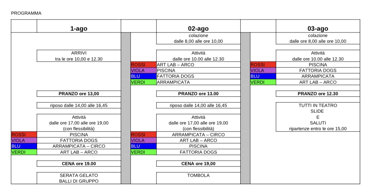 programma Dynamo Camp